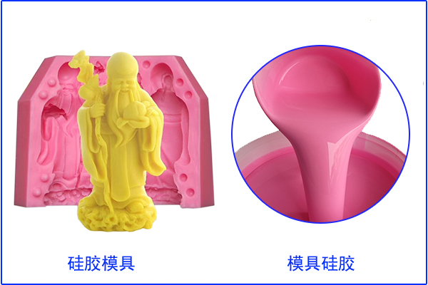 翻模硅膠是何物？